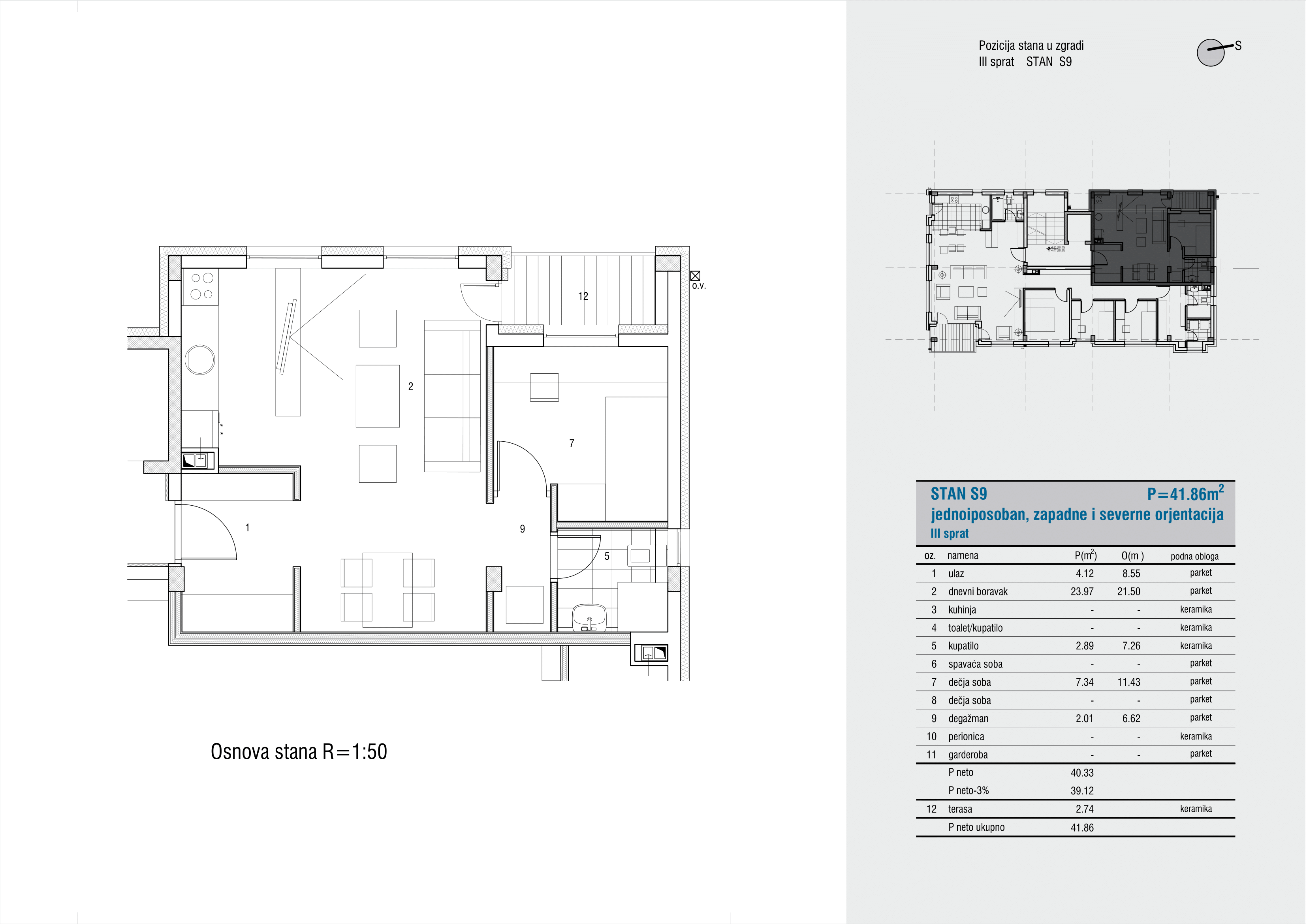Učiteljska 1 – Stan S9 (jednoiposoban)