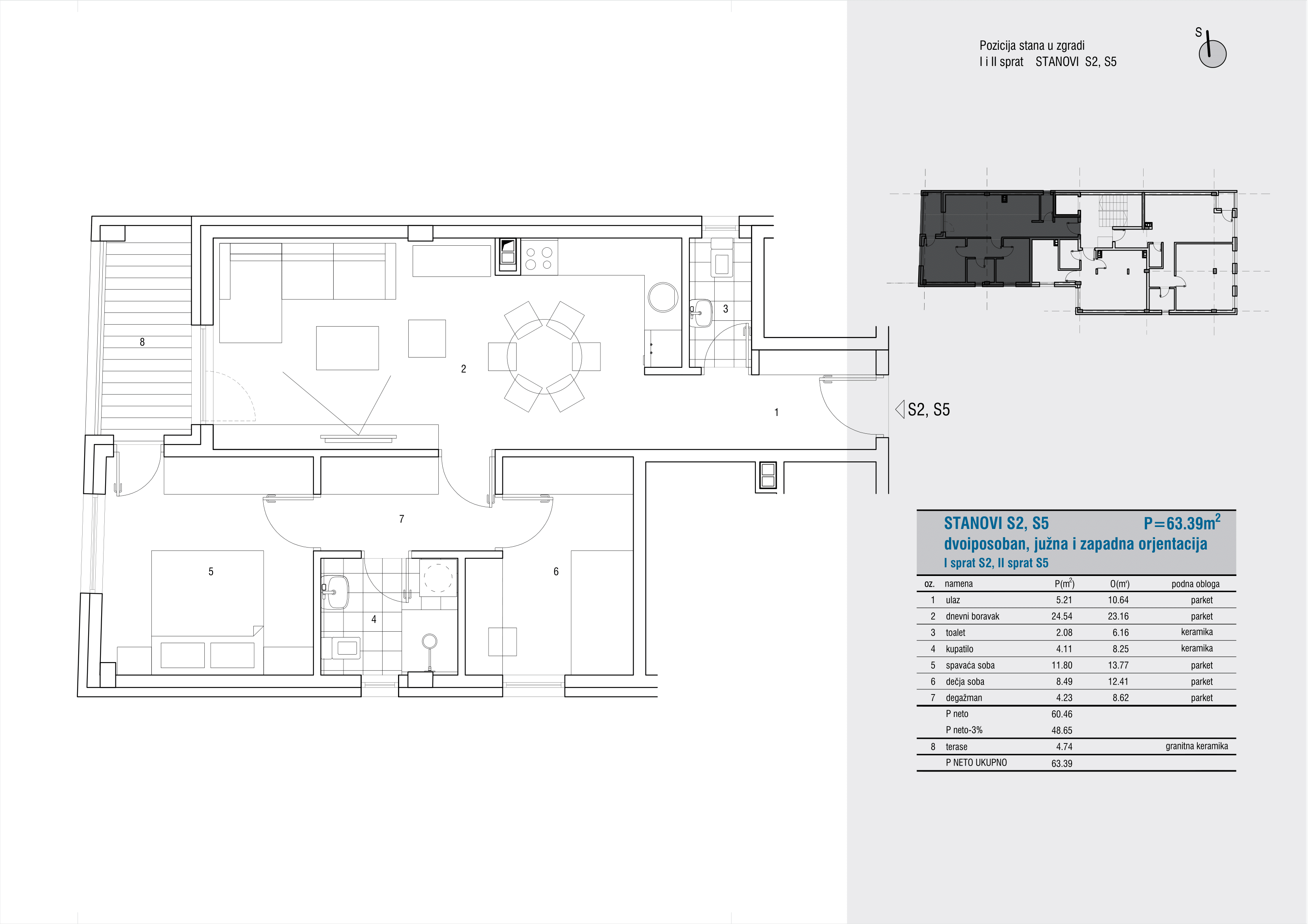 Kolubarska 18 – Stan S5 (dvoiposoban)