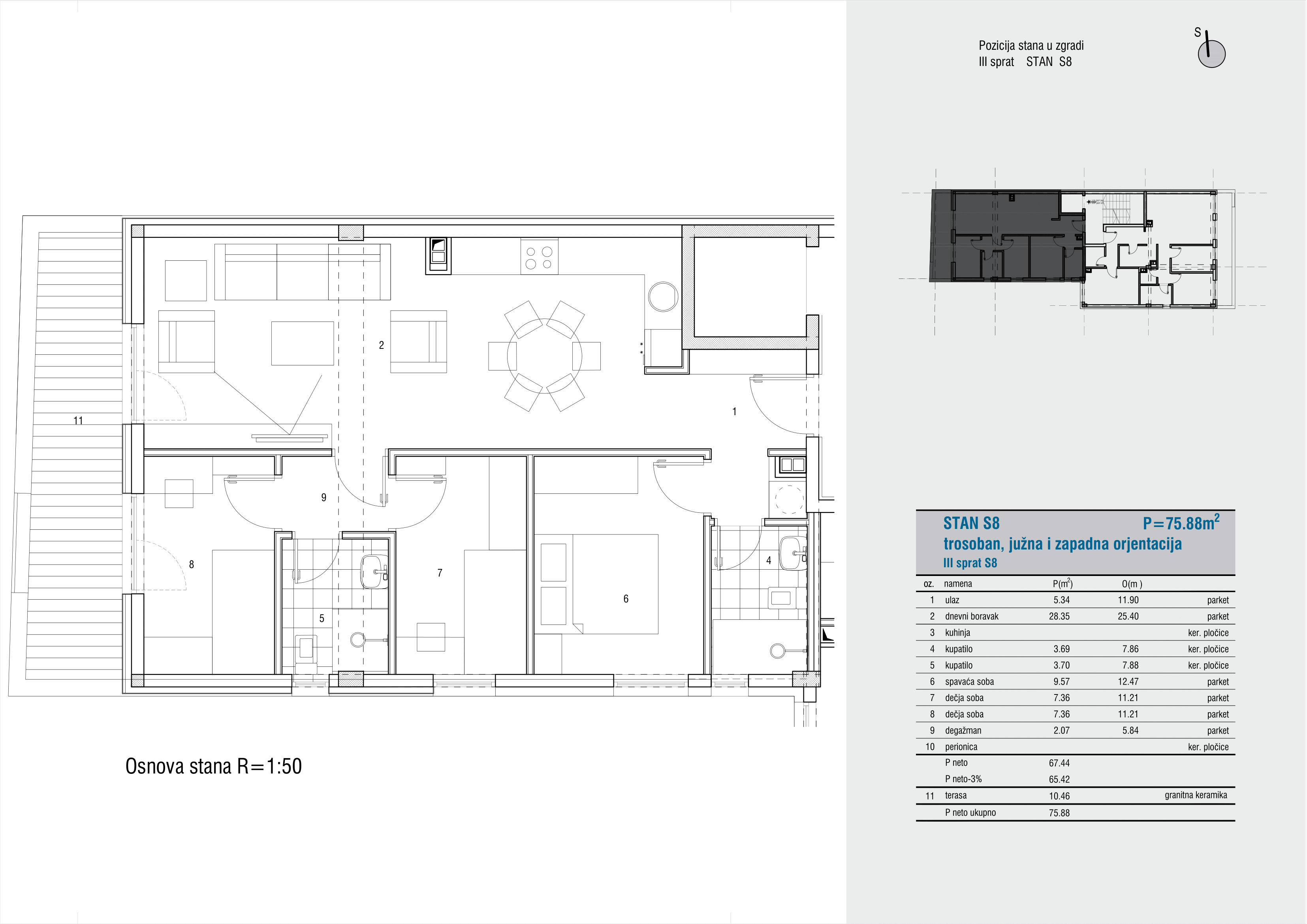 Kolubarska 18 – Stan S8 (trosoban)